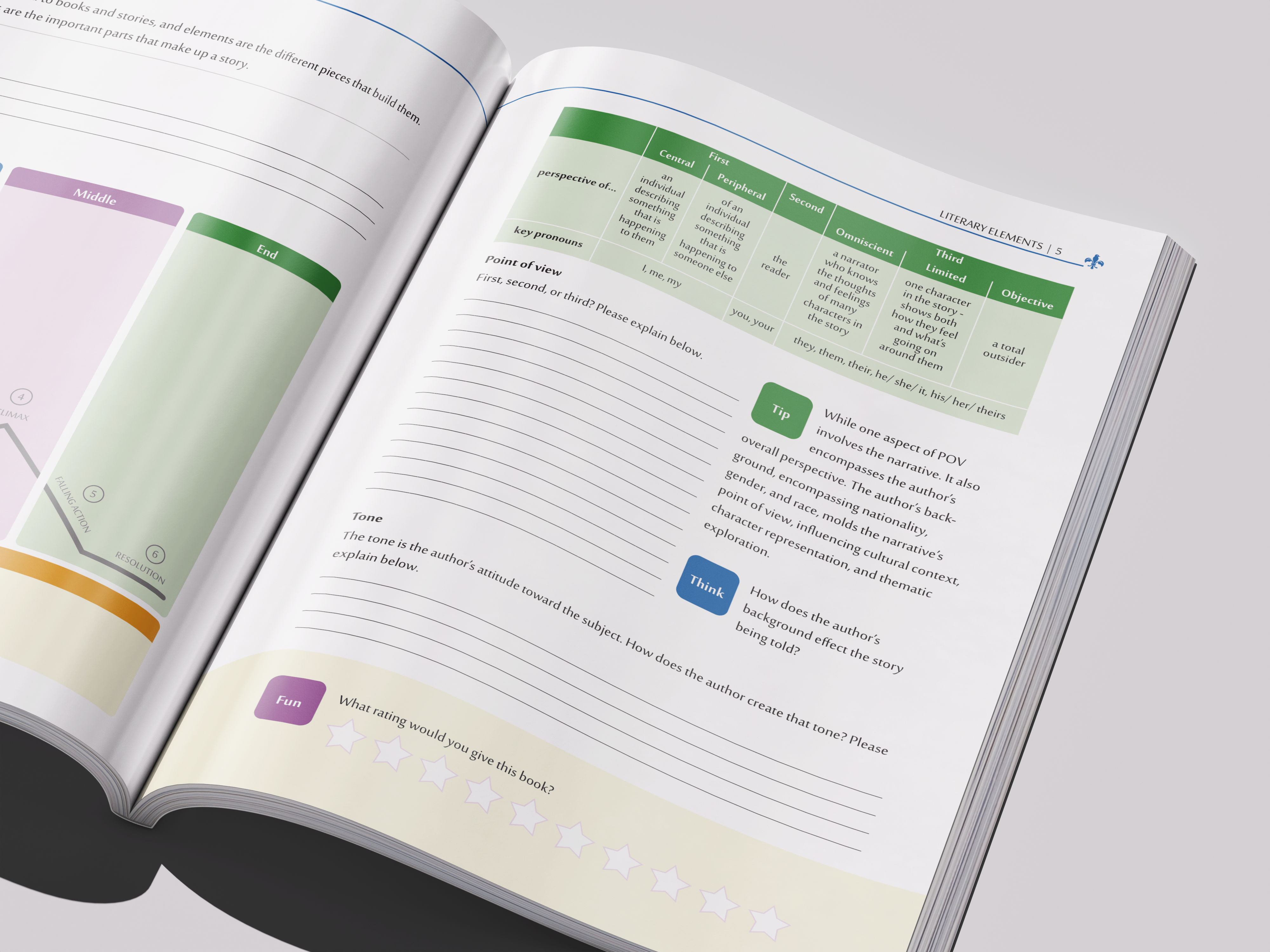 Workbook page